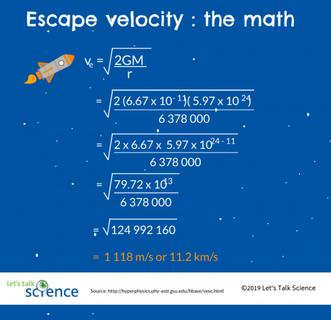 Escape Velocity 0.10 Crack With Serial Key 2022 Free Download
